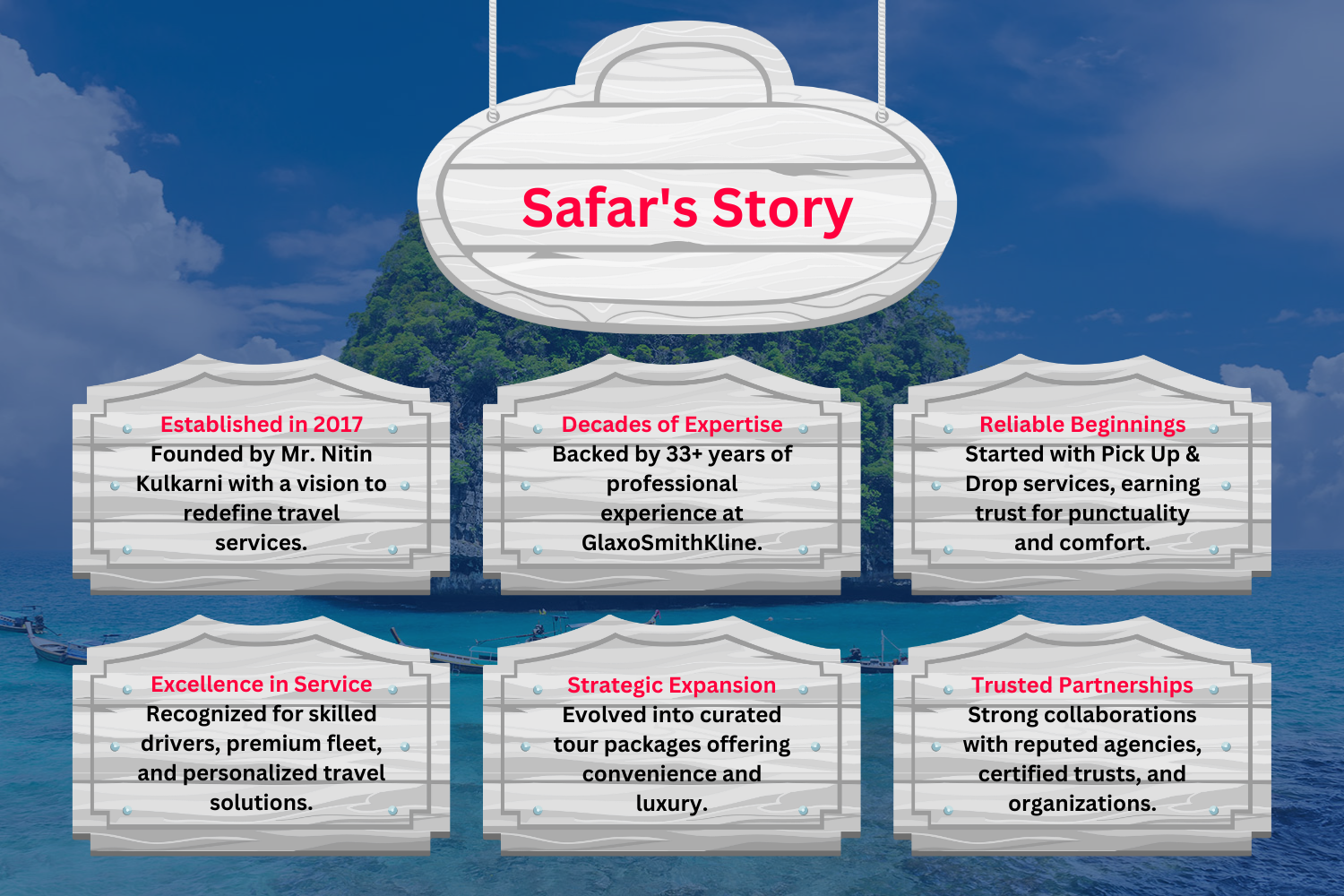 Safar Journey